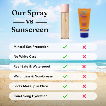 SPF 50 Sheer Setting Spray